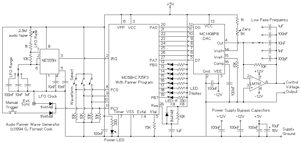 Panner Waveform Generator Schematic