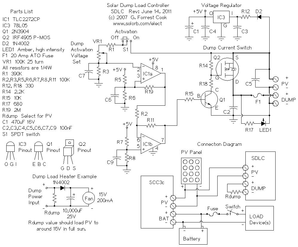 Solar Dump Load Controller