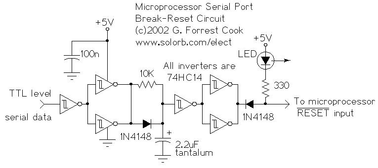 Microprocessor RS-232 Break Reset Circuit