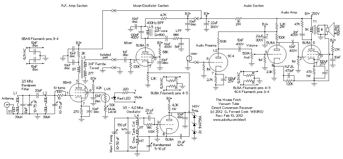 The House Finch Direct Conversion Tube Receiver house tv antenna wiring diagram 