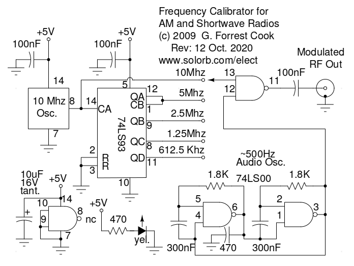 AM Calibrator Schematic