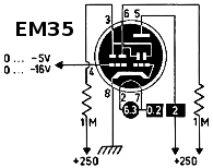 EM35