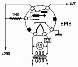 EM3