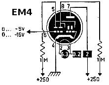 EM4