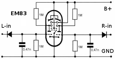 EM83