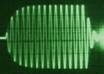 Smooth Tone Sidetone Waveform